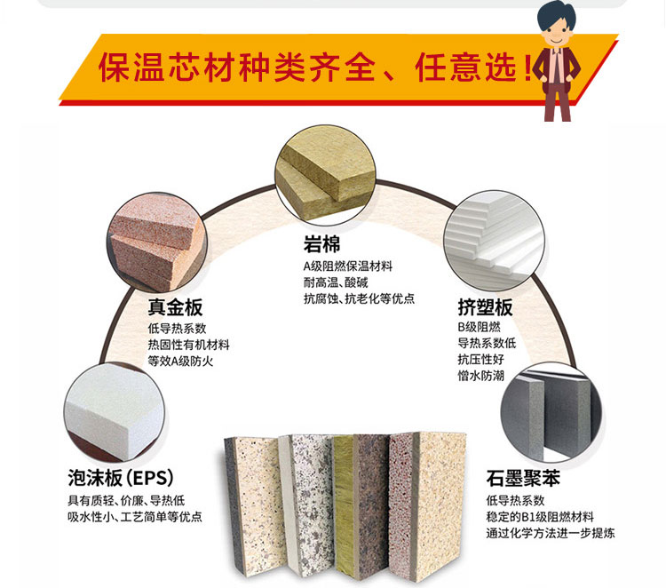 水包水聚氨酯一体板